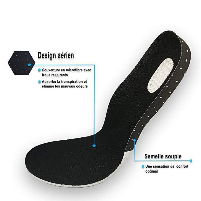 Insoles - 3DFEET™ My American Store