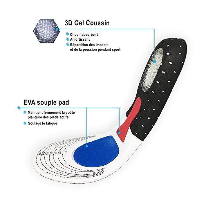 Insoles - 3DFEET™ My American Store