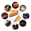 LeatherFix™ - Leather Repair Roller My American Store